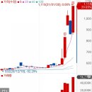 에스엠리치글로벌 이미지
