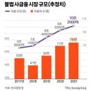 매경이 전하는 세상의 지식 (매-세-지, 11월 10일) 이미지