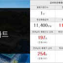새평화공인중개사사무소 이미지