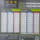 지하철2호선서면역 이미지