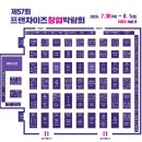 상권임장 - 제57회 프랜차이즈창업박람회(COEX) 방문