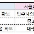 선우지앤씨 - 고양시 일산서구 | 선우지앤씨