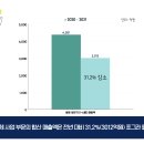 한진자동차 이미지