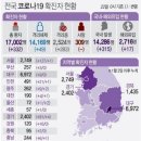 유노헤어 - 삼척시 | 유노헤어