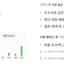 (주)에스피씨팩
