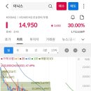 한빛바이오(주) 이미지