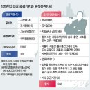 재단법인 남해마늘연구소 이미지