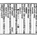 고방서예[2829]포은선생7언절구題驪興樓(제여흥루) 이미지