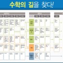 덕동초등학교 정문 이미지