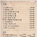 갈매기숯불소금구이
