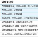 (30)기원전 7세기 임금들 이미지