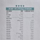 에이오에너지 이미지