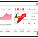 에스유엔지니어링