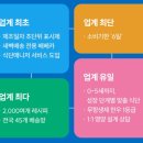 ㈜우리돌 | [추천] 베베쿡 키즈식 - 두 돌 아기 유아식! 아기가 잘먹는 영양볶음밥, 영양국 솔직후기!
