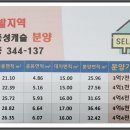 연희빌라 앞 이미지