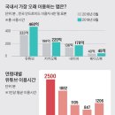 해라통신 이미지