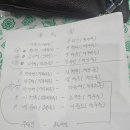 오리촌재첩국식당 이미지