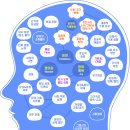 극단 예군 이미지