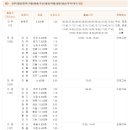 부곡시외버스터미널 이미지