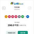 1221 | 로또 1220회 당첨번호 확인 및 1221회 자동 구매 명당 후기