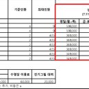 스테이안영 이미지