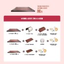 누가의료기 사상덕포점 이미지