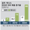 명장골프 이미지