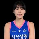 주식회사 미래생명자원 | 2025-26 시즌을 향해: 용인 삼성생명 블루밍스 로스터와 핵심 전력 미리보기