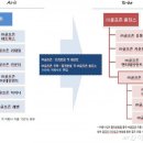 재팬네트웍스 이미지