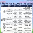 사천시립도서관 이미지