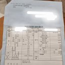 성모동물병원 | 국제성모병원에서 소아고혈압 콜레스테롤 검사결과 상담후기