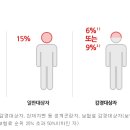 미추홀노인복지용구 이미지