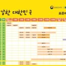 우리소아과의원 이미지