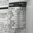 미찌푸드(주) 티스토리