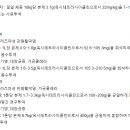 친절한 심약국 이미지