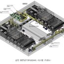삼진환경 이미지