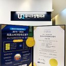 유니크성형외과의원