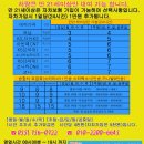 부경카서비스