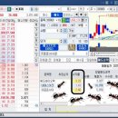 에스와이애드 - 강남구 논현로 503 | 에스와이애드