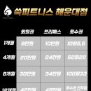 쑥 피트니스 해운대점 이미지
