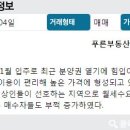 부동산랜드뉴타운공인중개사사무소 이미지