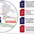 동래 지하철역(4호선) 이미지