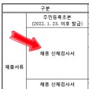 정관제일의원 이미지