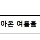 [주말&콘서트] 일찍 찾아온 여름을 '불태울' 최고의 선택은? 이미지