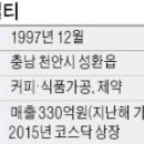 제이씨나노텍 이미지