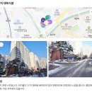 금오2차신도브래뉴업아파트경로당 | [의정부] 금오동 신도브래뉴업2차 (84타입,32평,3베이,방3화2) 3억6700~4억5000 동오역 역세권, 대단지