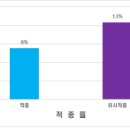 진광고사 이미지