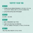 디딤돌 이미지
