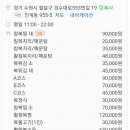 독도복집 이미지