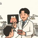 김지용치과의원 이미지